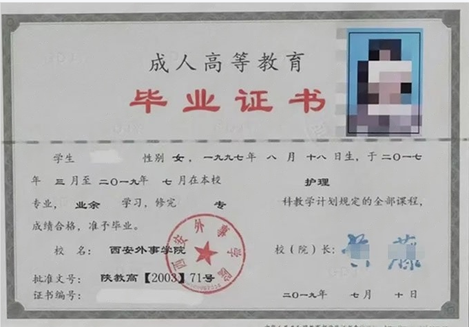 西安外事学院2019年业余专科毕业证书样本图片（护理）