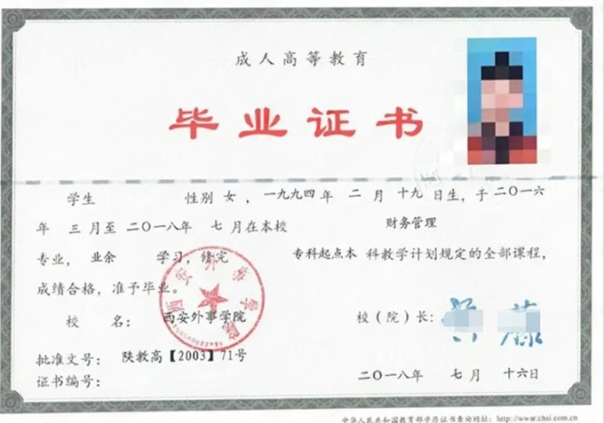 西安外事学院2018年业余专科起点本科毕业证书样本图片（财务管理）